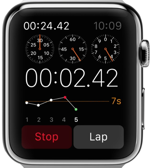 The timer app, which shows a green highlight around the currently selected input box